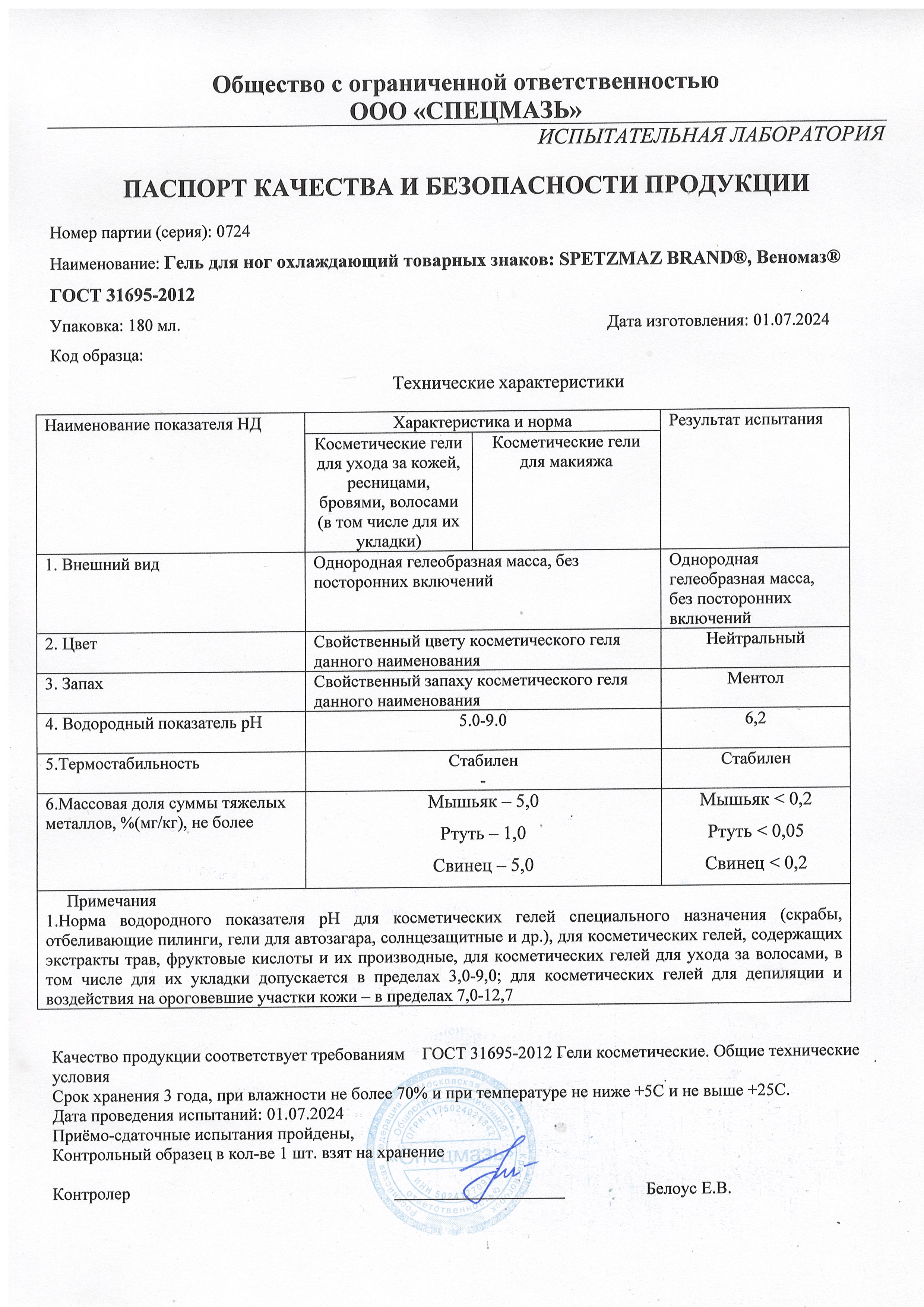 Паспорт №072024